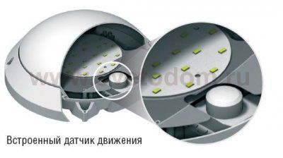 Светильник Navigator 94 843 NLB-PR1-12-4K-WH-SNR-LED