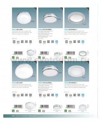 Светильник для ванной комнаты Eglo 95001 LED LORA