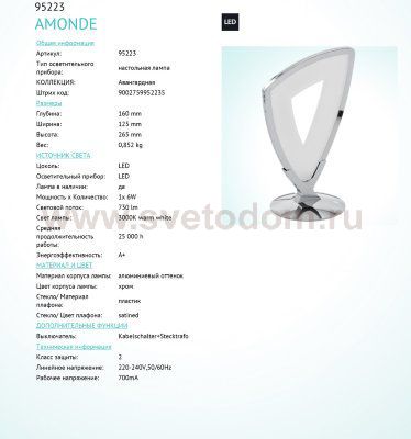 Настольная лампа Eglo 95223 AMONDE