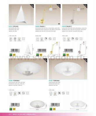 Настенно-потолочный светильник LED Eglo 95487 TORONJA