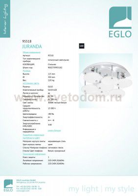 Настенно-потолочный светильник LED Eglo 95518 JURANDA