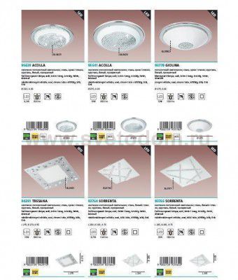 Настенно-потолочный светильник Eglo 95639 ACOLLA
