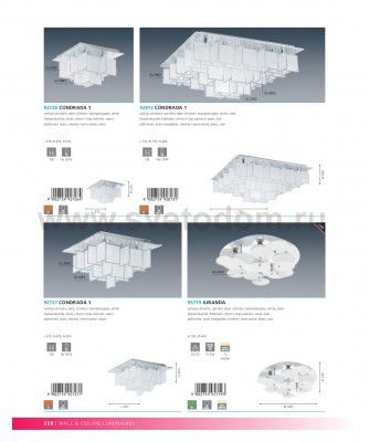 Настенно-потолочный светильник LED Eglo 95719 JURANDA