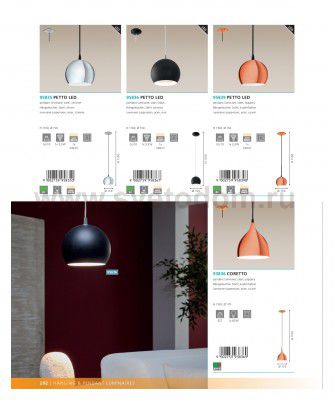 Подвесной светильник Eglo 95839 PETTO LED