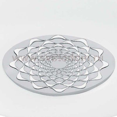 Настенно-потолочный светильник Eglo 96025 CAPASSO 1