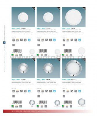 Встраиваемый светильник Eglo 96242 FUEVA 1