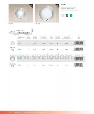 Встраиваемый светильник Eglo 96242 FUEVA 1