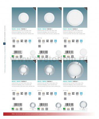 Встраиваемый светильник Eglo 96244 FUEVA 1