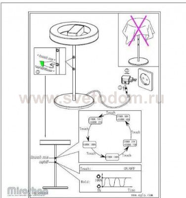 Настольная лампа Eglo 96658 ALVENDRE