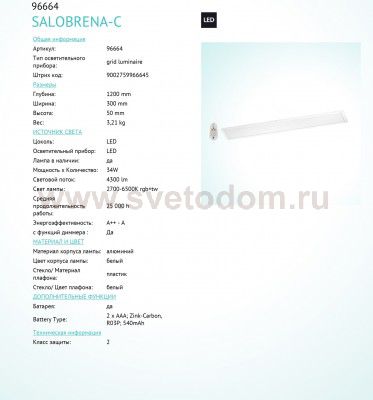 Светодиодная растровая ультратонкая панель Eglo 96664 SALOBRENA-C