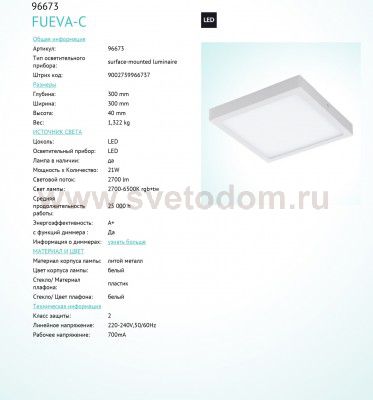 Светодиодная ультратонкая потолочная панель Eglo 96673 FUEVA-C