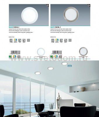 Светодиодная ультратонкая потолочная панель Eglo 96676 FUEVA-C