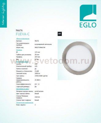 Светодиодная ультратонкая потолочная панель Eglo 96676 FUEVA-C