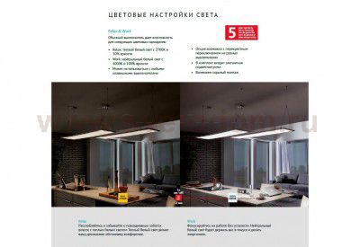 Светодиодная растровая ультратонкая панель Eglo 96896 SALOBRENA-RW