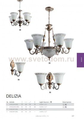 Плафон стекло матовое с узором Е27 150*175мм A1032 Arte lamp DELIZIA (архив)