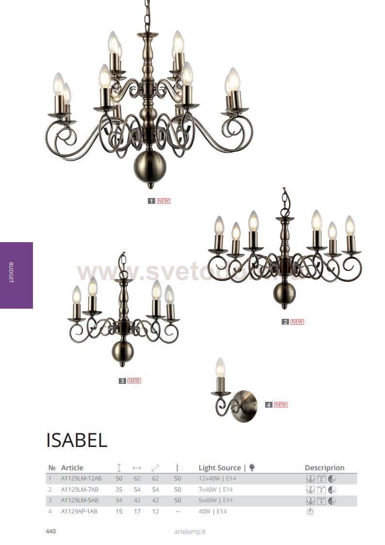 Светильник настенный Arte lamp A1129AP-1AB ISABEL