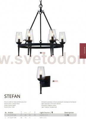 Светильник настенный Arte lamp A1722AP-1BA STEFAN