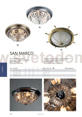 Светильник штурвал Arte lamp A5500PL-2AB WHEEL