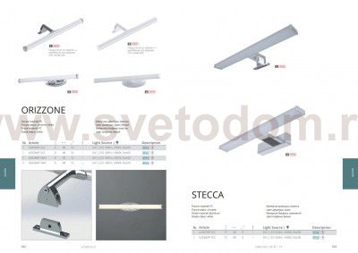 Светильник для подсветки зеркала Arte Lamp A2835AP-1CC ORIZZONE