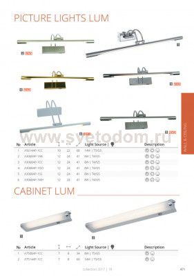 Светильник настенный Arte lamp A3068AP-1AB PICTURE LIGHTS LED