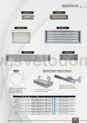Светильник диодный Arte lamp a3512pf-1si Highway