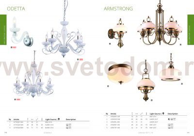 Светильник потолочный Arte lamp A3560PL-2AB ARMSTRONG