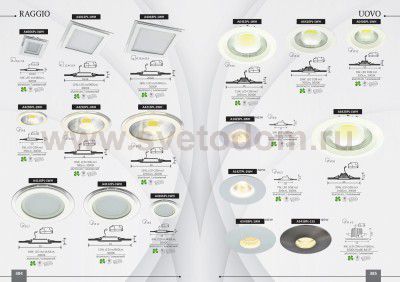Светильник светодиодный 15Вт Arte lamp A4215PL-1WH Raggio