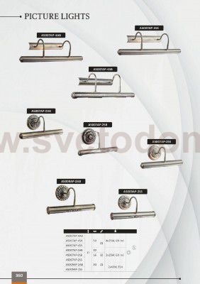 Светильник настенный Arte lamp A5009AP-2AB Picture light