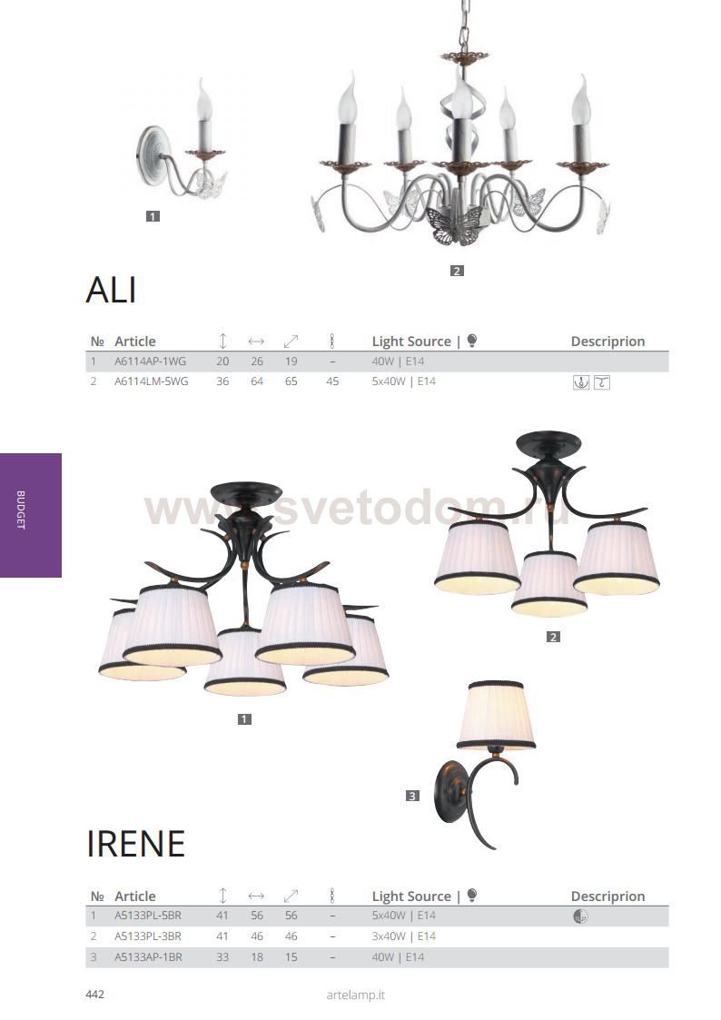 Светильник настенный Arte lamp A5133AP-1BR Irene