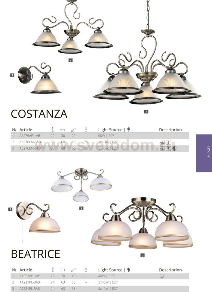 Светильник настенный Arte lamp A1221AP-1AB Beatrice