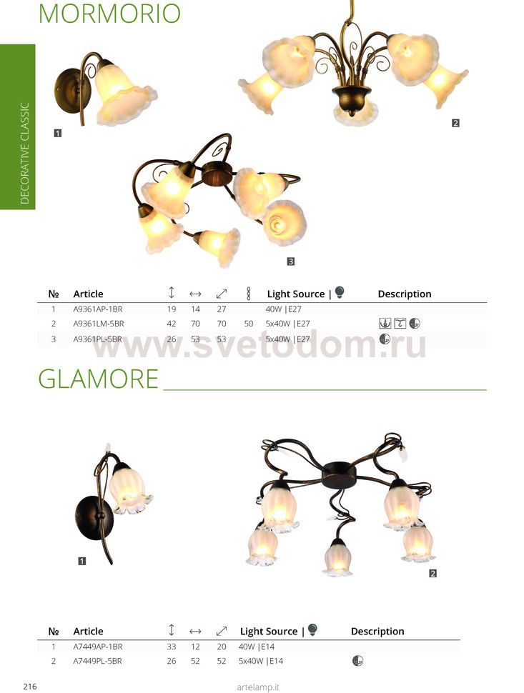 Люстра потолочная ковка Arte lamp A7449PL-5BR GLAMORE