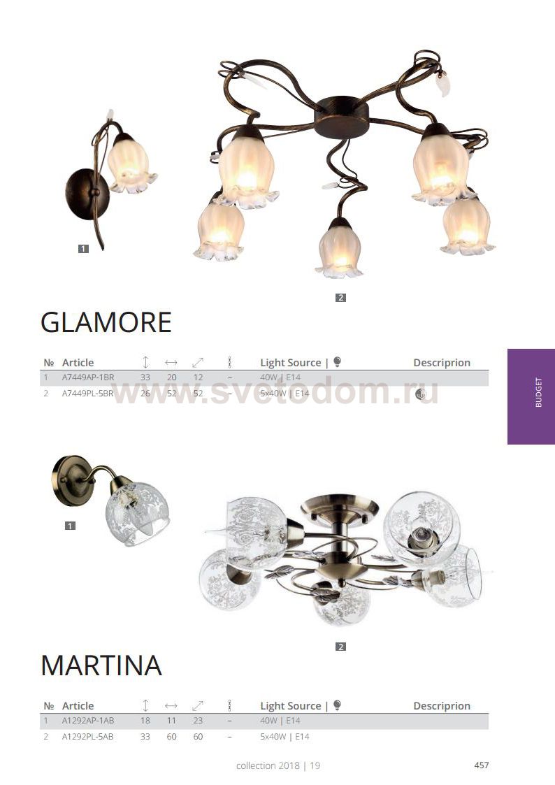 Плафон стекло Е14 Arte lamp A7449 GLAMORE