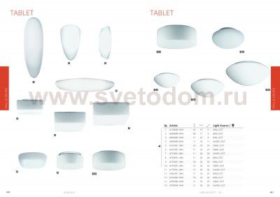 Плафон стекло белый круглый 250*95мм Arte Lamp A7925AP-1 Tablet