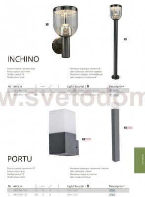 Светильник уличный настенный Arte lamp A8163AL-1SS