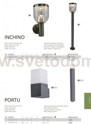 Светильник уличный столб Arte lamp A8163PA-1SS INCHINO