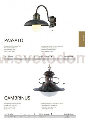 Светильник подвесной Arte lamp A3340SP-1BG GAMBRINUS