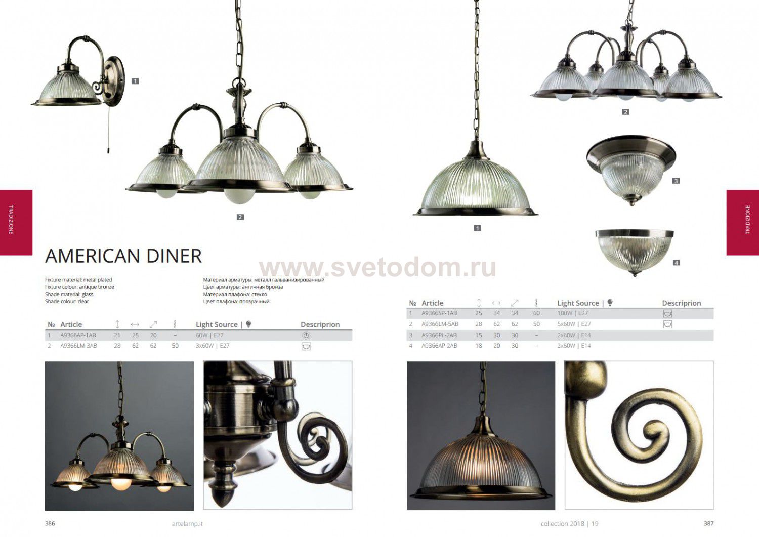 Светильник бра Arte Lamp A9366AP-2AB American Diner