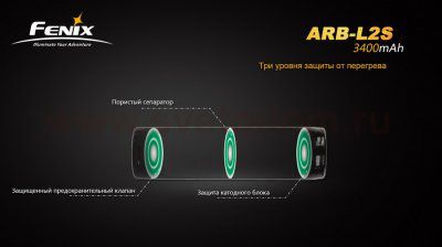 Аккумулятор 18650 Fenix 3400 mAh Li-ion