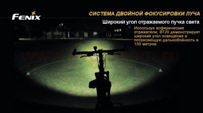 Фонарь для велосипеда Fenix BT20 
