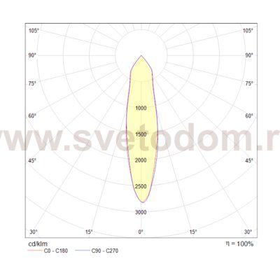 Потолочный светильник Maytoni C019CW-01W Tube