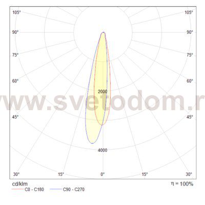 Бра Maytoni C031WL-L8W3K Comodo