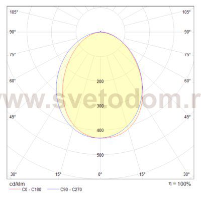 Светильник бра Maytoni C035WL-L3W3K