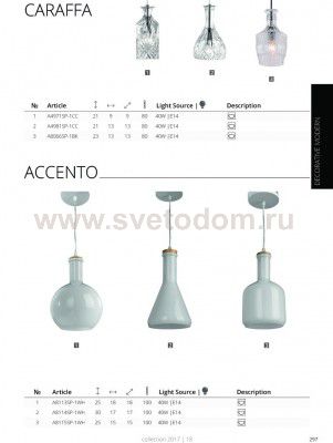 Светильник подвесной Arte lamp A8066SP-1BK CARAFFA