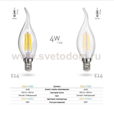 Светодиодная лампа Voltega VG10-CW1E14warm4W-F