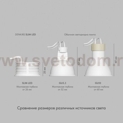 Светодиодный модуль Denkirs DK3000-8W dim Slim Led