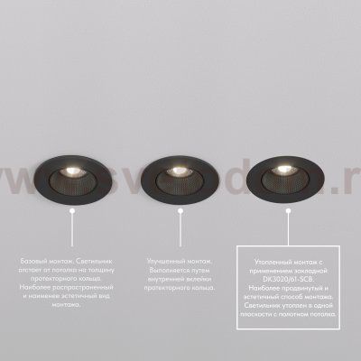 Denkirs DK3020/61-SCB SCB