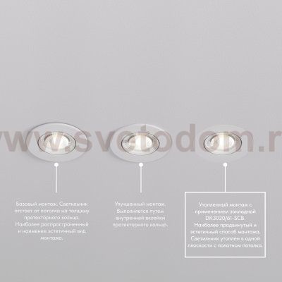 Denkirs DK3020/61-SCB SCB