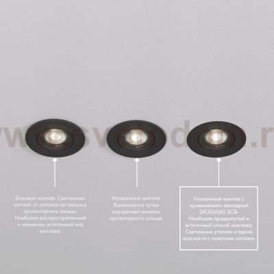 Denkirs DK3020/61-SCB SCB