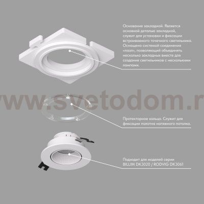 Denkirs DK3020/61-SCB SCB