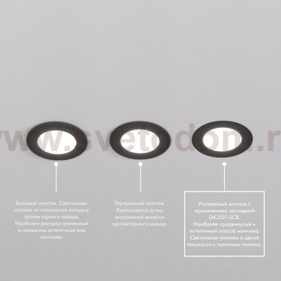 Denkirs DK3101-SCB SCB